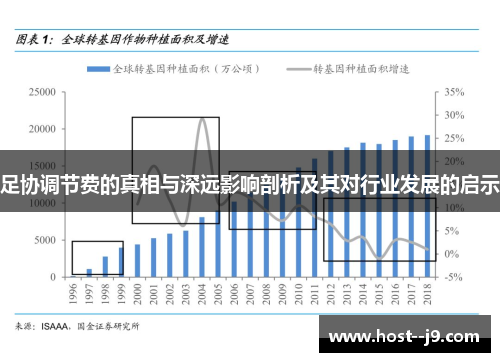 足协调节费的真相与深远影响剖析及其对行业发展的启示 足协调节费的真相与深远影响剖析及其对行业发展的启示