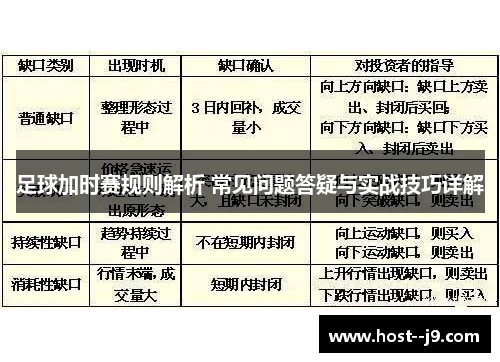 足球加时赛规则解析 常见问题答疑与实战技巧详解 足球加时赛规则解析 常见问题答疑与实战技巧详解