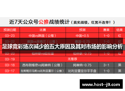 足球竞彩场次减少的五大原因及其对市场的影响分析