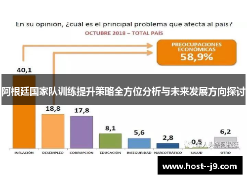 阿根廷国家队训练提升策略全方位分析与未来发展方向探讨