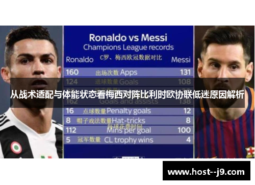 从战术适配与体能状态看梅西对阵比利时欧协联低迷原因解析 从战术适配与体能状态看梅西对阵比利时欧协联低迷原因解析
