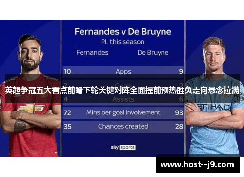 英超争冠五大看点前瞻下轮关键对阵全面提前预热胜负走向悬念拉满 英超争冠五大看点前瞻下轮关键对阵全面提前预热胜负走向悬念拉满