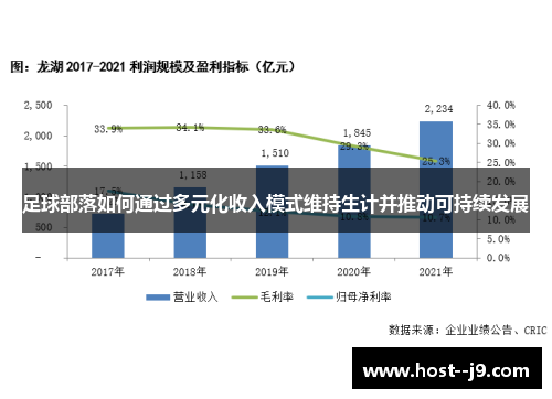 足球部落如何通过多元化收入模式维持生计并推动可持续发展 足球部落如何通过多元化收入模式维持生计并推动可持续发展