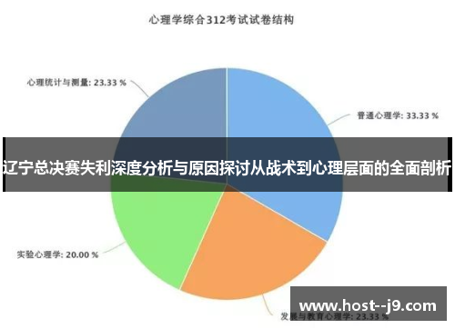 辽宁总决赛失利深度分析与原因探讨从战术到心理层面的全面剖析